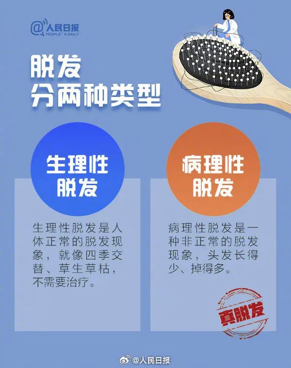 今天这日子，虽然挺秃然，但是超实用！(图2)
