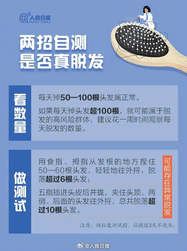 今天这日子，虽然挺秃然，但是超实用！(图4)