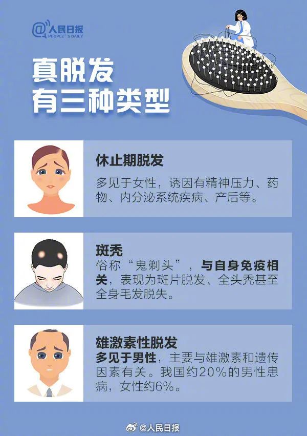 今天这日子，虽然挺秃然，但是超实用！(图5)