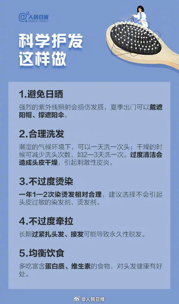 今天这日子，虽然挺秃然，但是超实用！(图6)